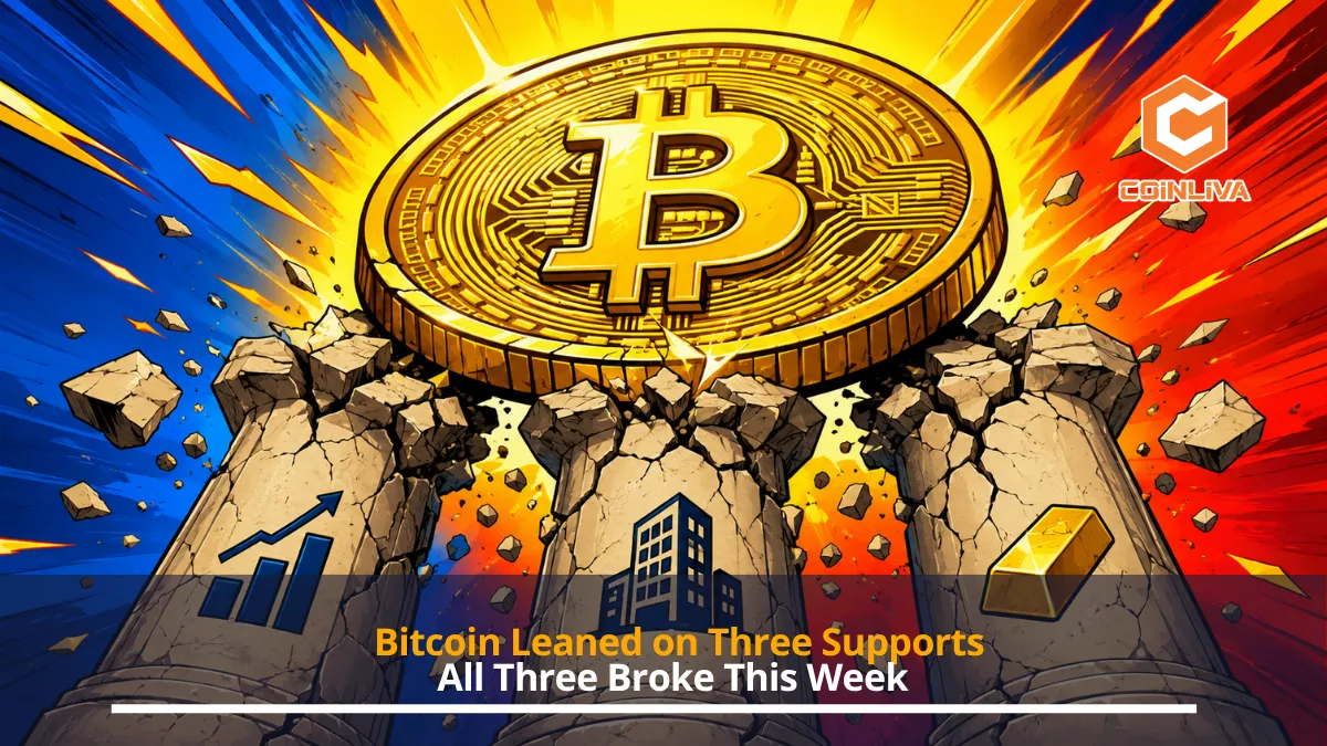 Bitcoin Leaned on Three Supports. All Three Broke This Week.