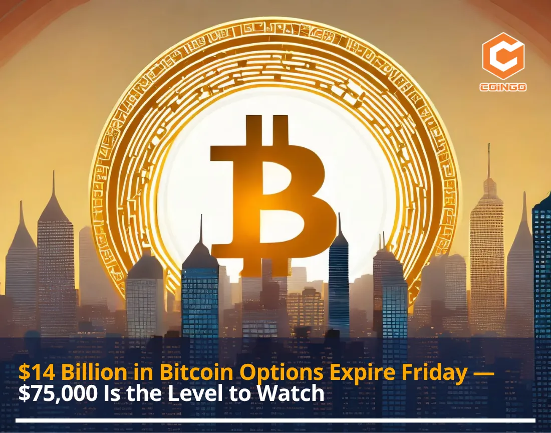 $14 Billion in Bitcoin Options Expire Friday — $75,000 Is the Level to Watch