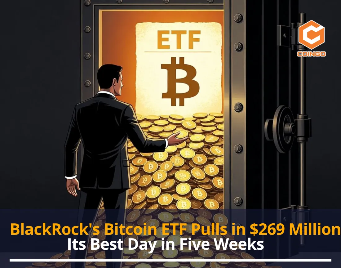 BlackRock's Bitcoin ETF Pulls in $269 Million — Its Best Day in Five Weeks — as Sector Snaps Two-Day Outflow Streak