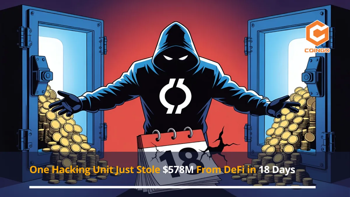 One Hacking Unit Just Stole $578M From DeFi in 18 Days