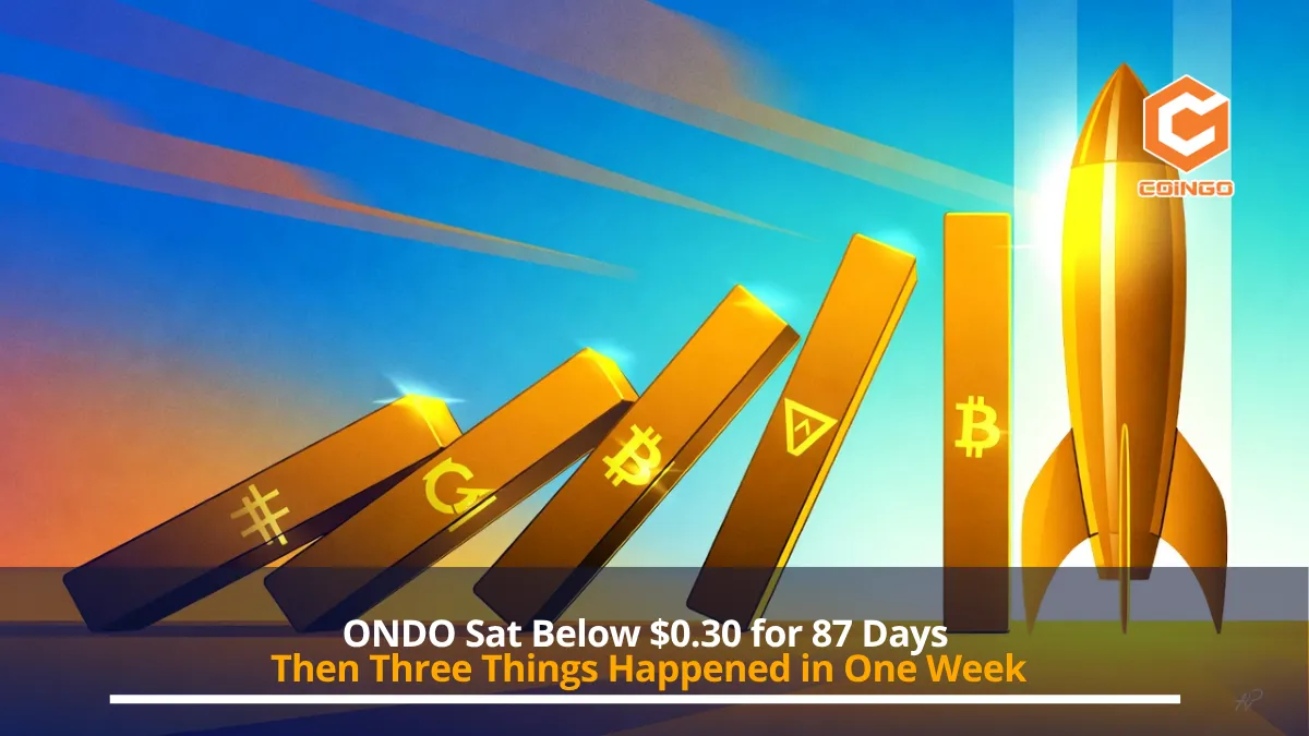 ONDO Sat Below $0.30 for 87 Days. Then Three Things Happened in One Week.