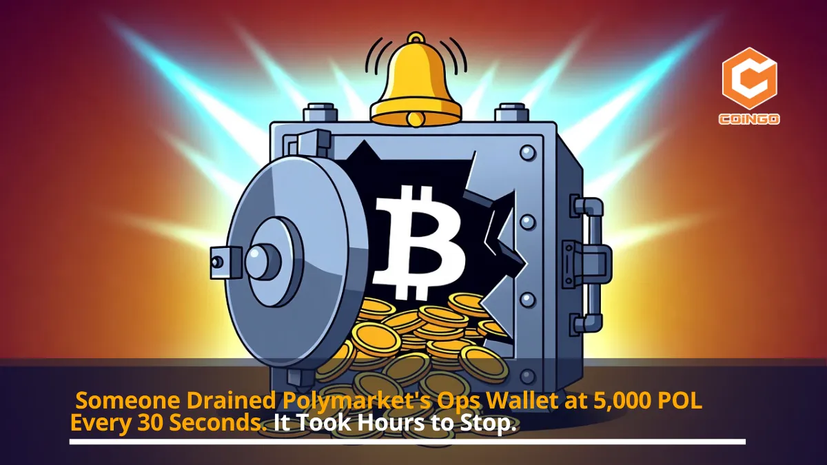 Someone Drained Polymarket's Ops Wallet at 5,000 POL Every 30 Seconds. It Took Hours to Stop.
