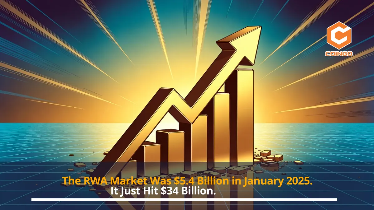The RWA Market Was $5.4 Billion in January 2025. It Just Hit $34 Billion.