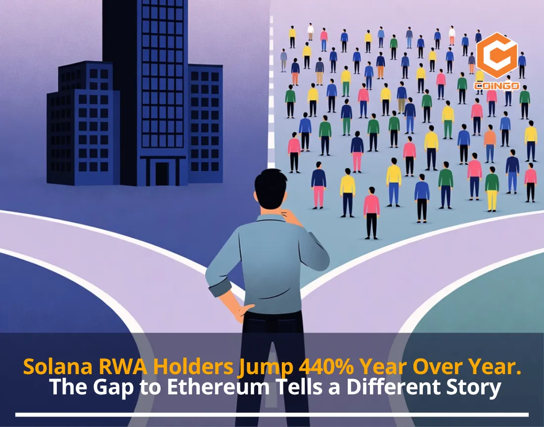 Solana RWA Holders Jump 440% Year Over Year. The Gap to Ethereum Tells a Different Story