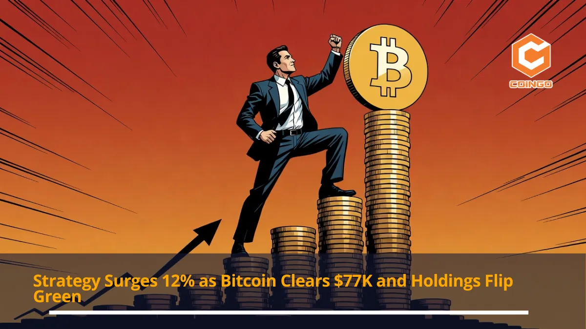 Strategy Surges 12% as Bitcoin Clears $77K and Holdings Flip Green
