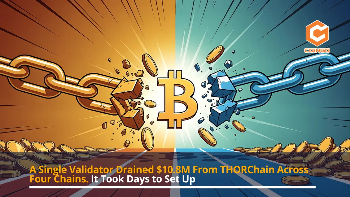 A Single Validator Drained $10.8M From THORChain Across Four Chains. It Took Days to Set Up.
