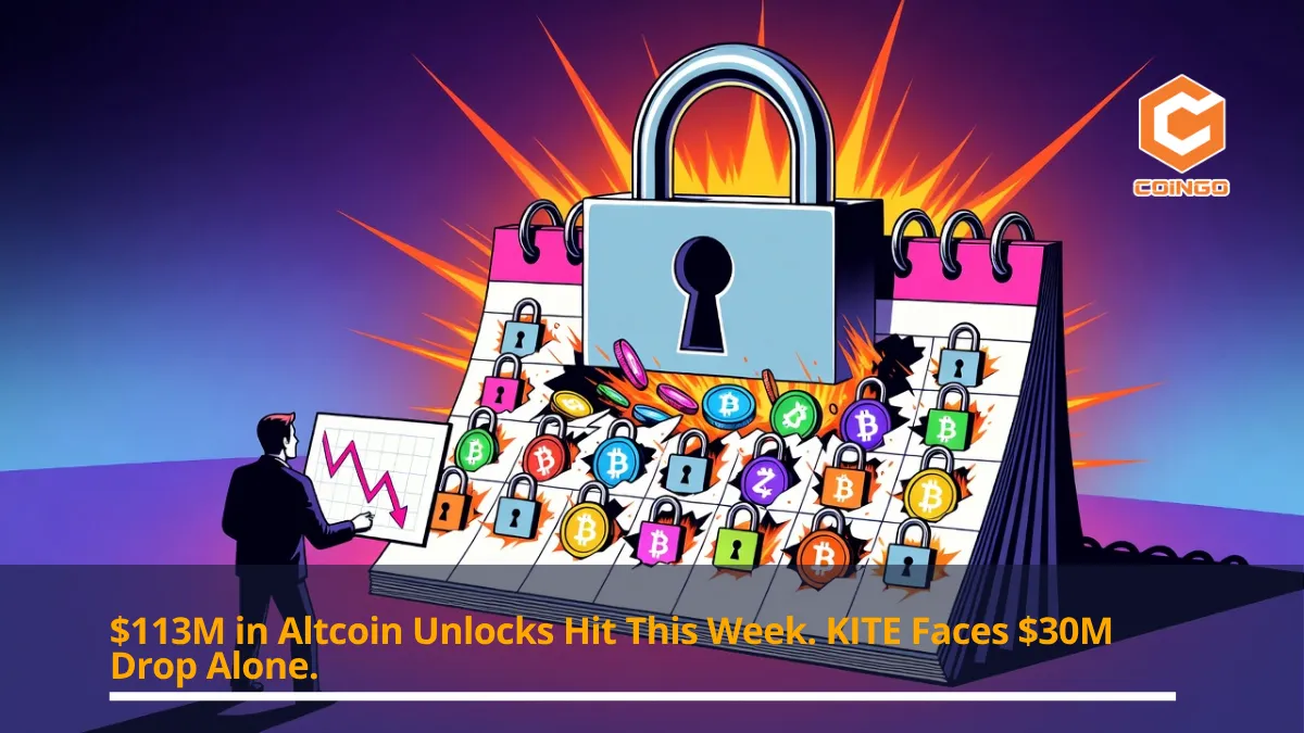$113M in Altcoin Unlocks Hit This Week. KITE Faces $30M Drop Alone.