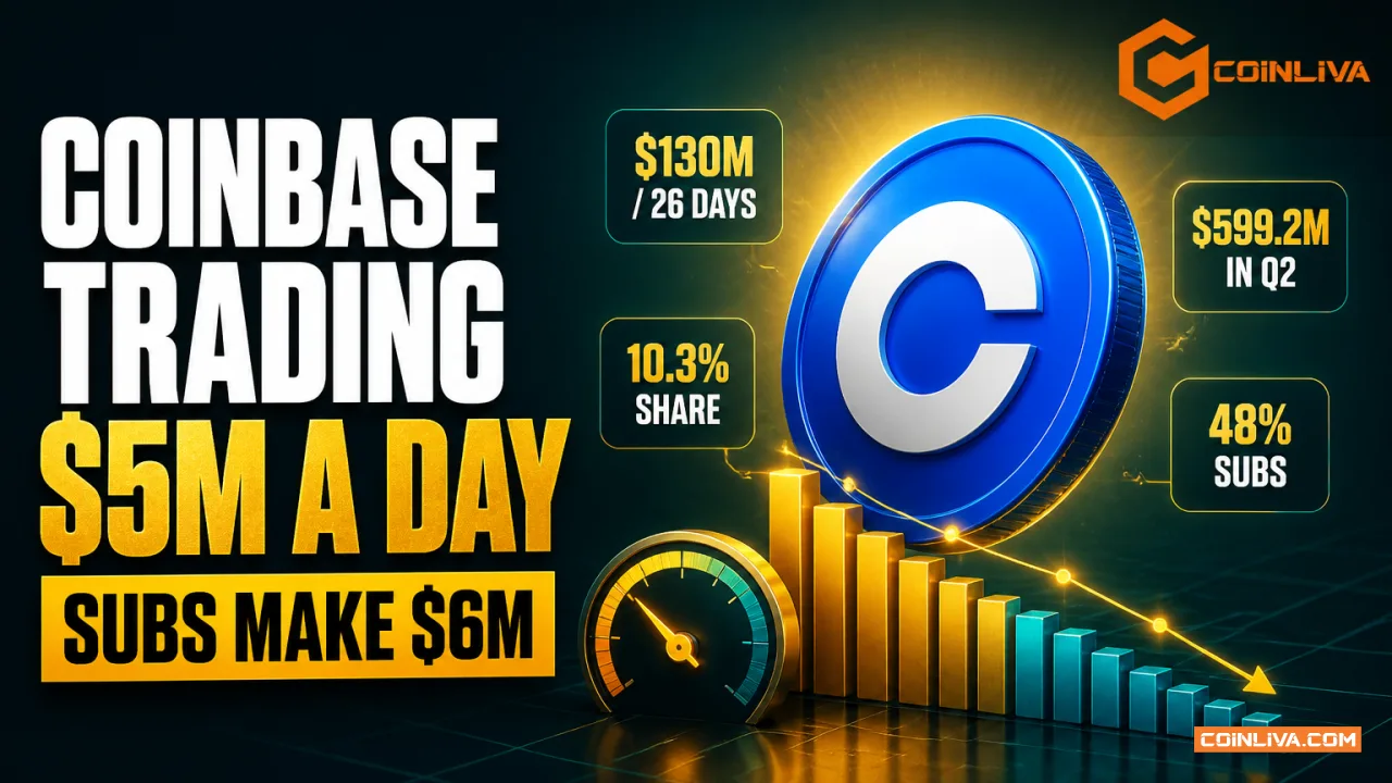 Coinbase Trading Revenue Slid to $5M a Day. Subscriptions Make $6M.