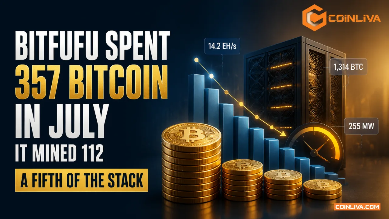 BitFuFu Spent 357 Bitcoin in July. It Mined 112.