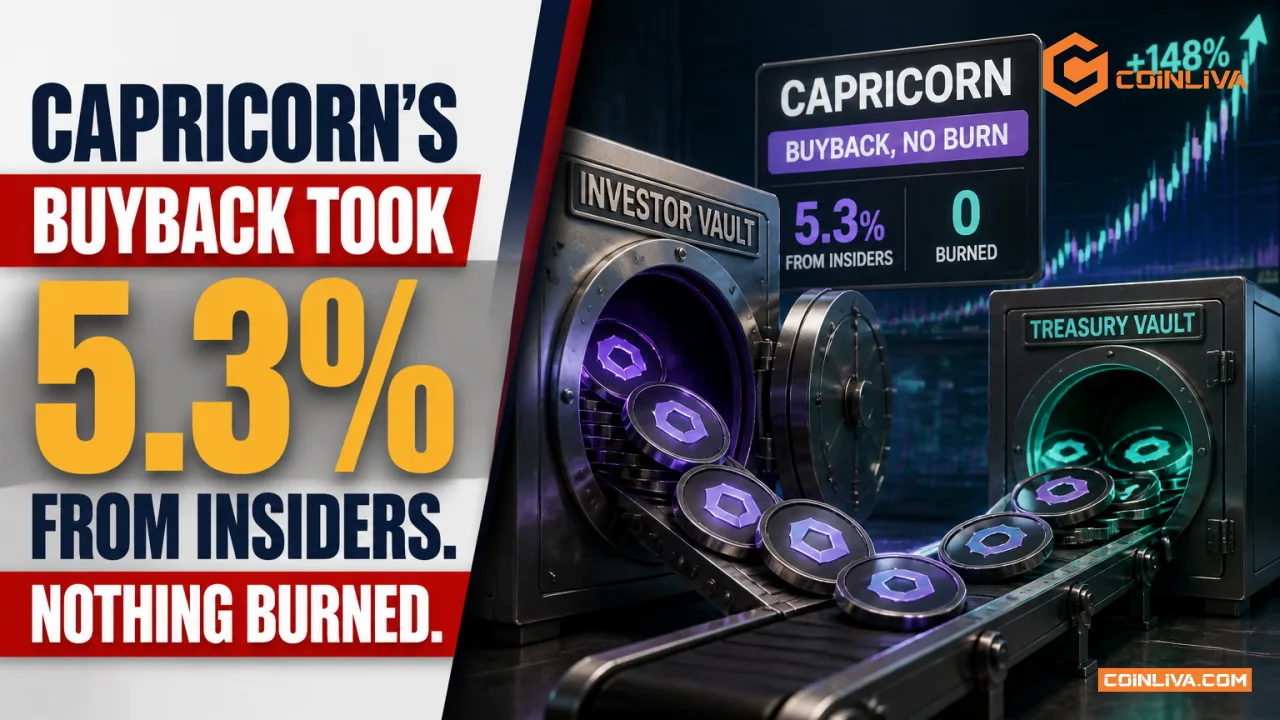 Capricorn's Buyback Took 5.3% From Insiders. Nothing Burned.