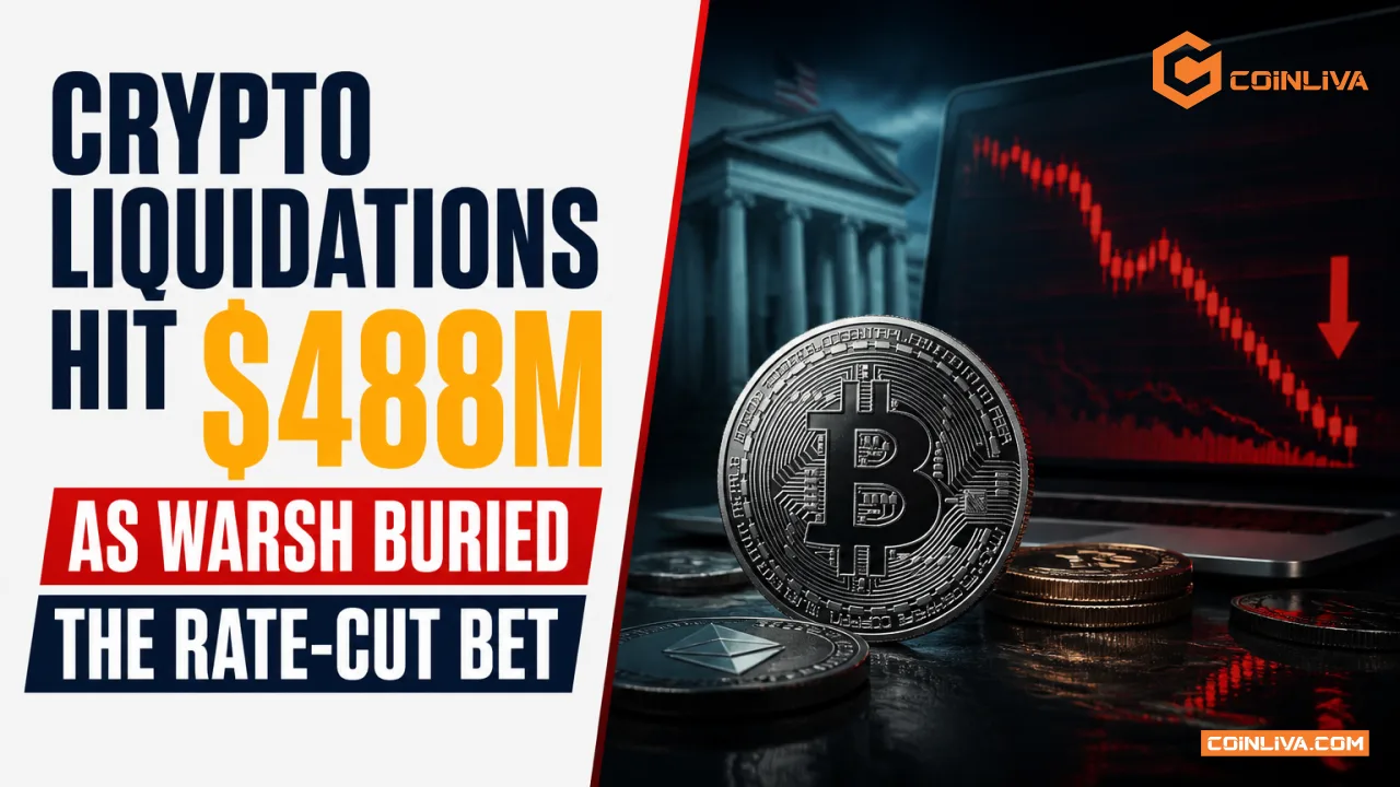 Crypto Liquidations Hit $488M as Warsh Buried the Rate-Cut Bet