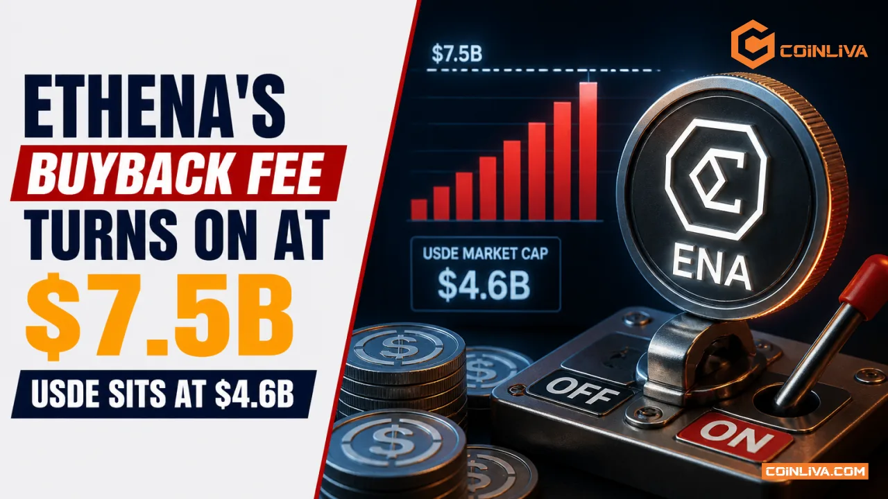 Ethena's Buyback Fee Turns On at $7.5B. USDe Sits at $4.6B.