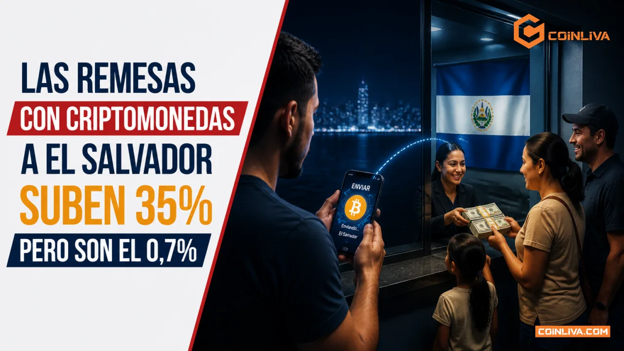 Las remesas con criptomonedas a El Salvador suben 35% pero son el 0,7%