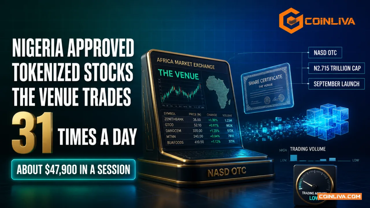 Nigeria Approved Tokenized Stocks. The Venue Trades 31 Times a Day.