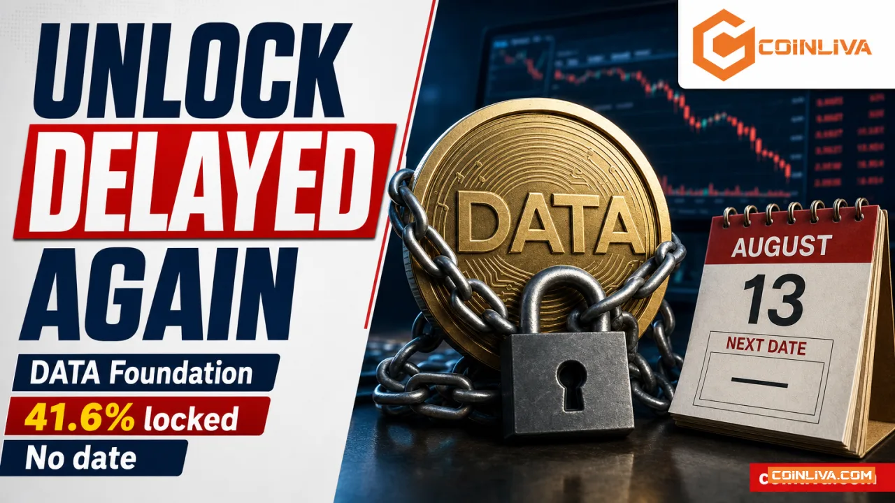 Story Delayed Its Insider Unlock Twice. The New Date Is Blank.