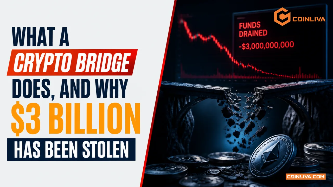 What a Crypto Bridge Does, and Why $3 Billion Has Been Stolen
