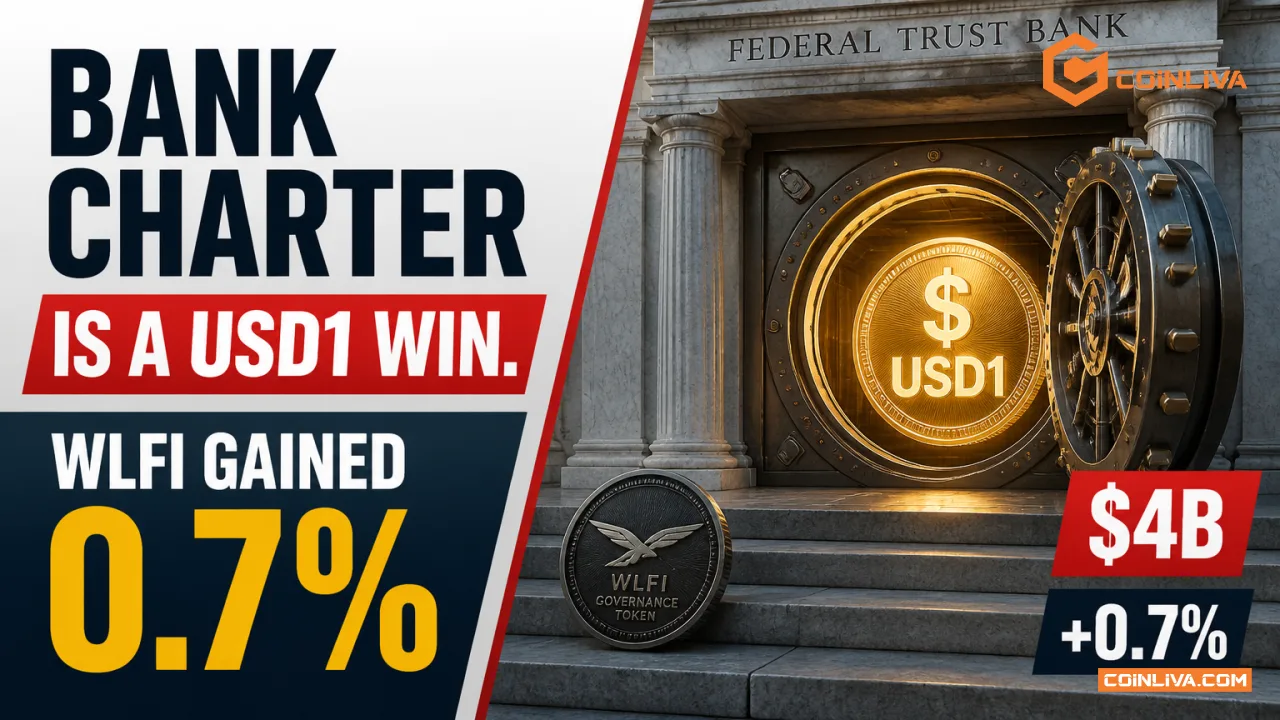 World Liberty's Bank Charter Is a USD1 Win. WLFI Gained 0.7%.