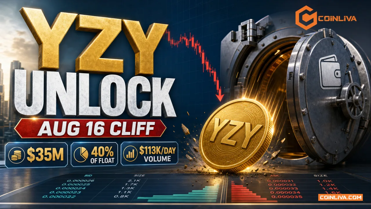 YZY Unlocks $35M Into a Market That Trades $113,000 a Day