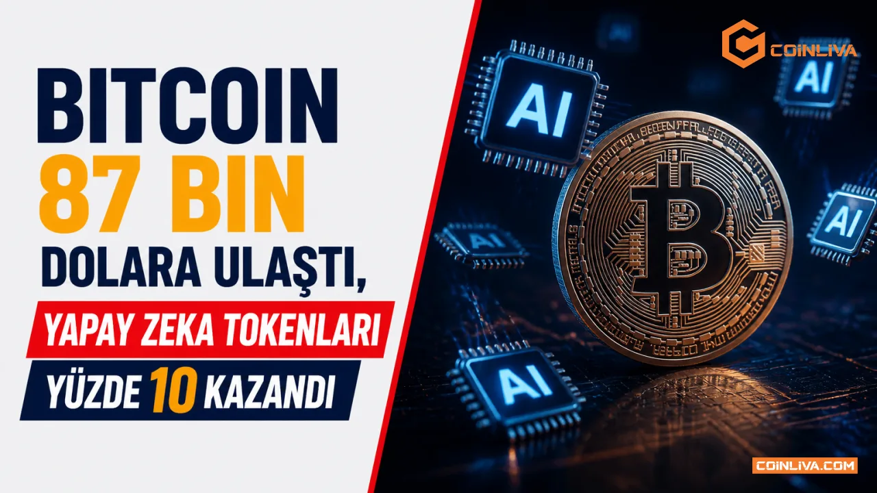 Bitcoin 87 bin dolara ulaştı, yapay zeka tokenları yüzde 10 kazandı