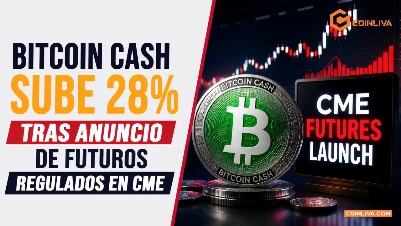 Bitcoin Cash sube 28% tras anuncio de futuros regulados en CME