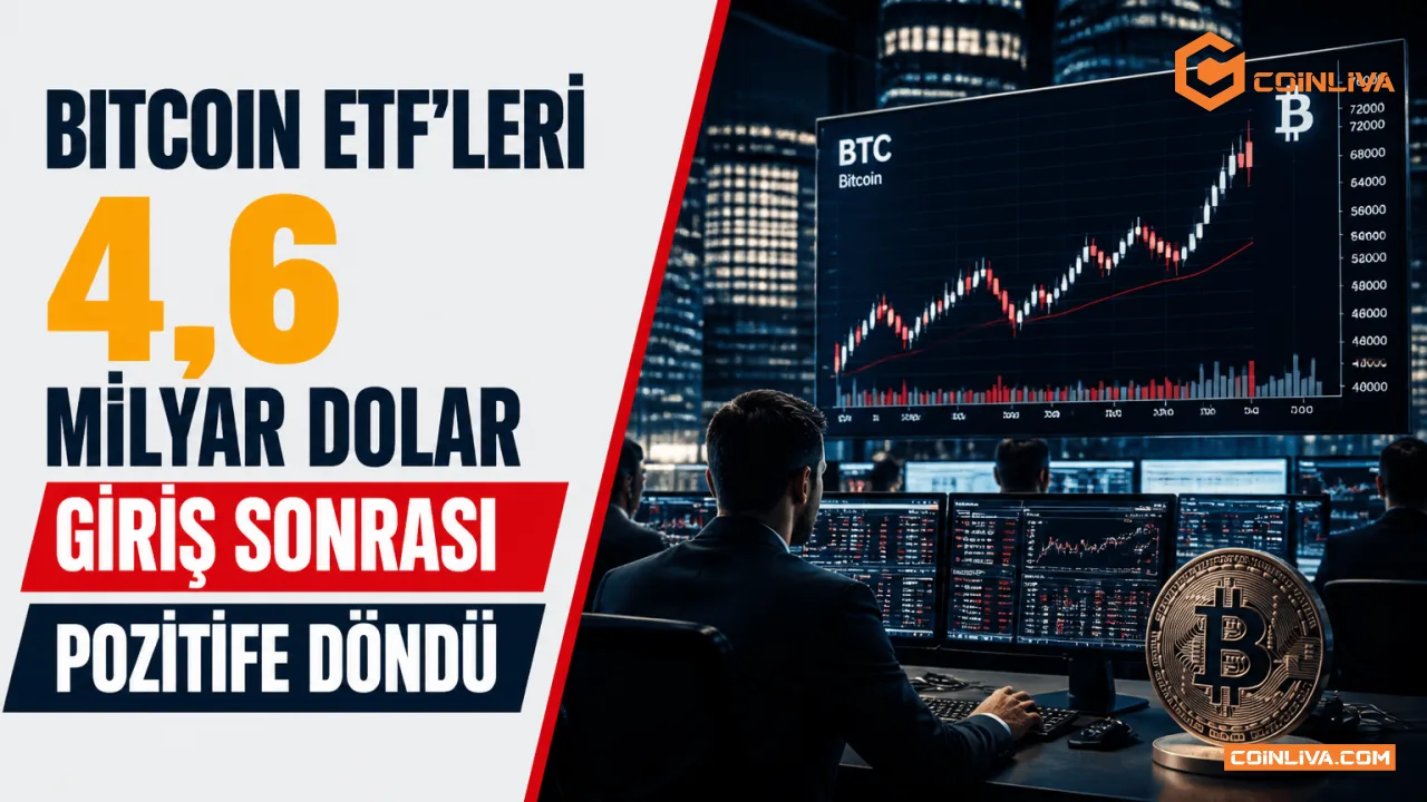 Bitcoin ETF'leri 4,6 Milyar Dolar Giriş Sonrası Pozitife Döndü
