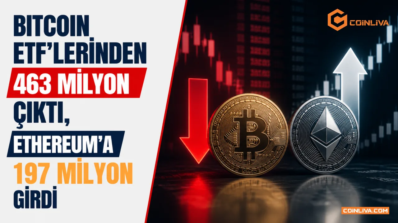 Bitcoin ETF'lerinden 463 milyon çıktı, Ethereum'a 197 milyon girdi