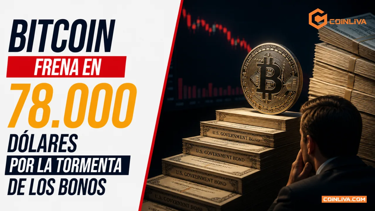 Bitcoin frena en 78.000 dólares por la tormenta de los bonos