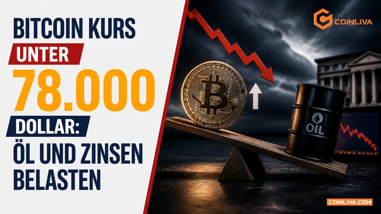 Bitcoin Kurs unter 78.000 Dollar: Öl und Zinsen belasten