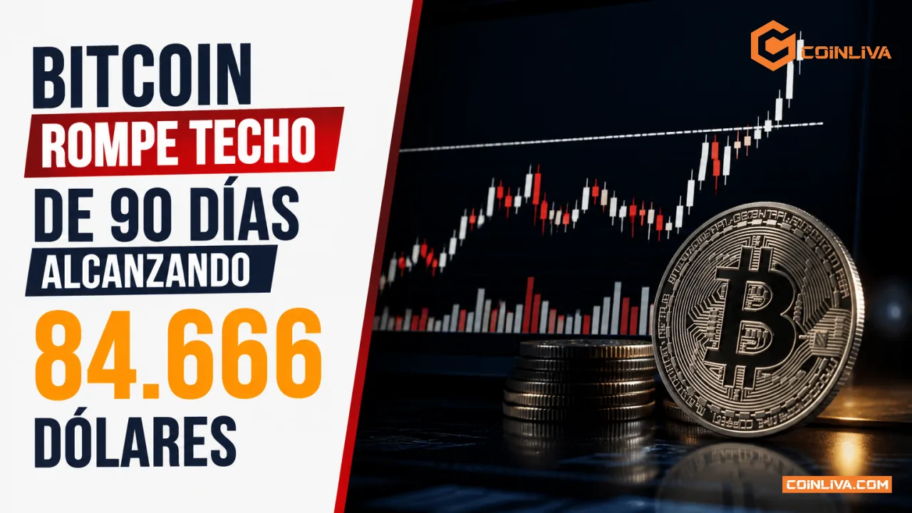 Bitcoin rompe techo de 90 días alcanzando 84.666 dólares