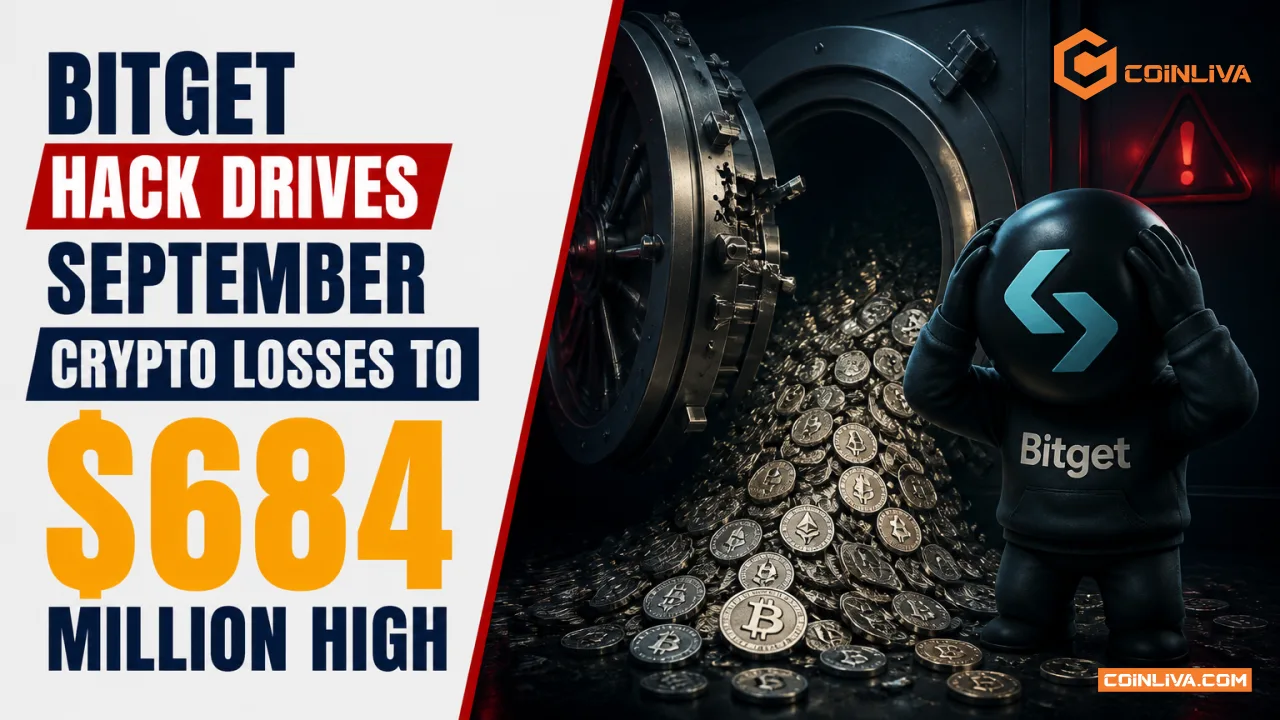 Bitget hack drives September crypto losses to $684 million high
