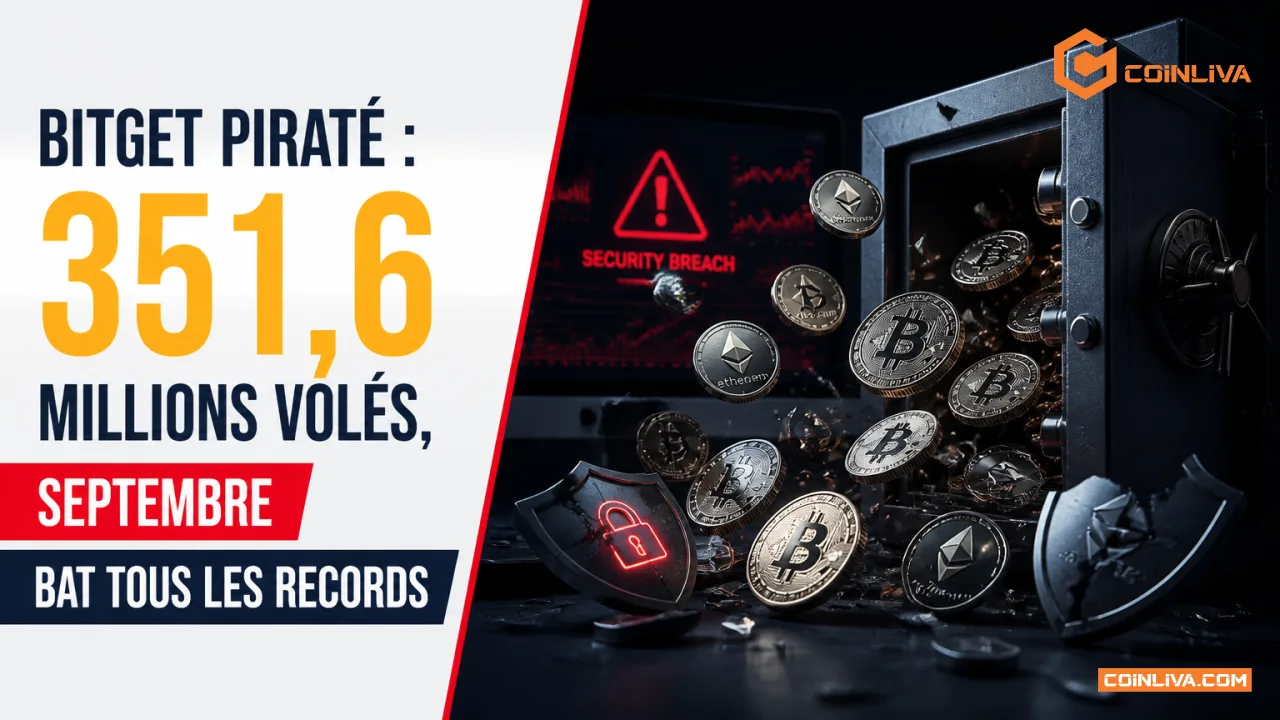 Bitget piraté : 351,6 millions volés, septembre bat tous les records