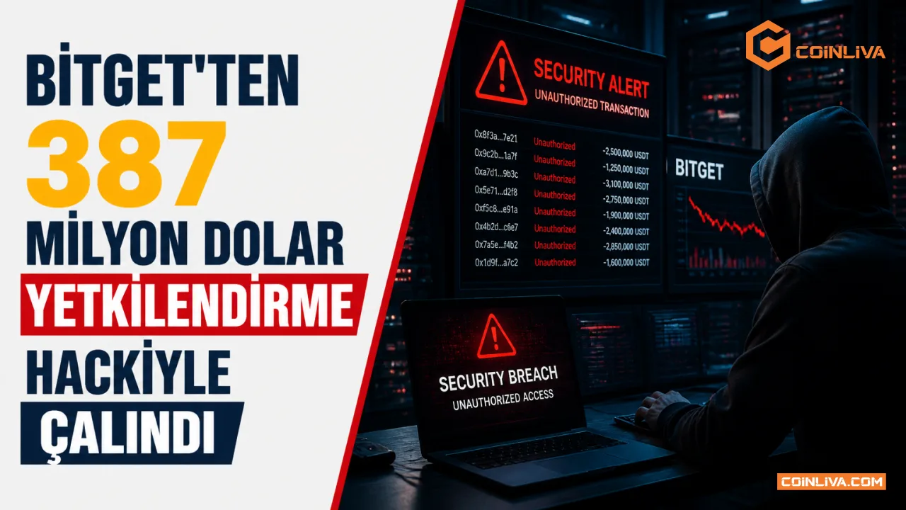 Bitget'ten 387 Milyon Dolar Yetkilendirme Hackiyle Çalındı