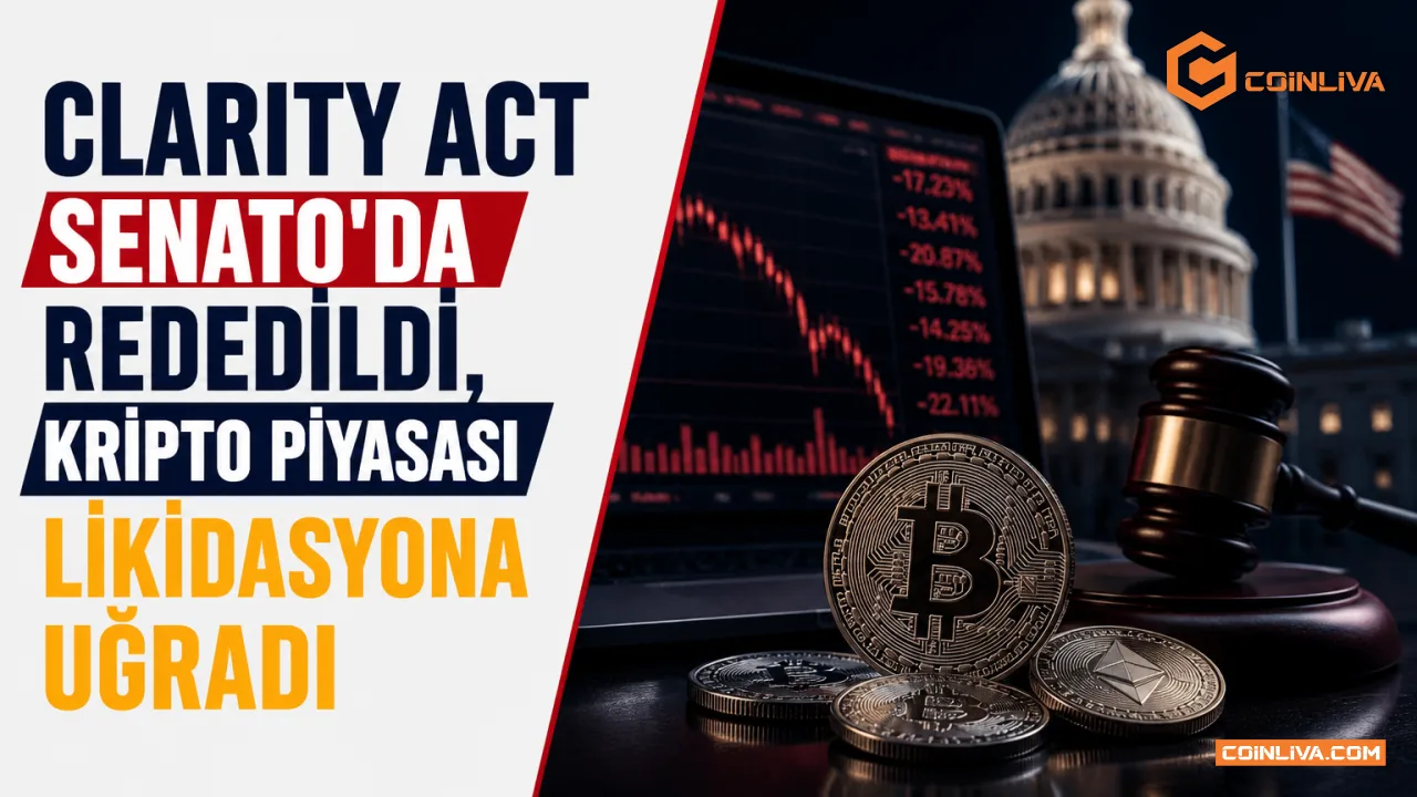 CLARITY Act Senato'da reddedildi, kripto piyasası likidasyona uğradı