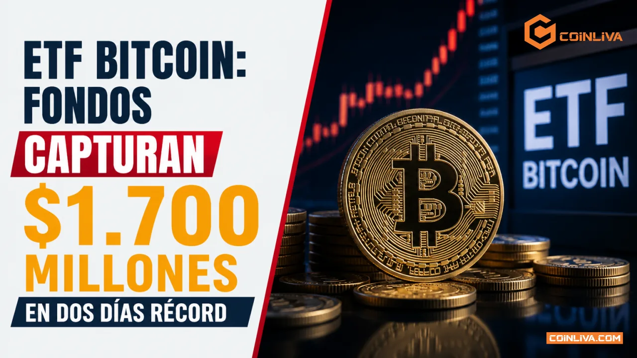 ETF Bitcoin: fondos capturan $1.700 millones en dos días récord