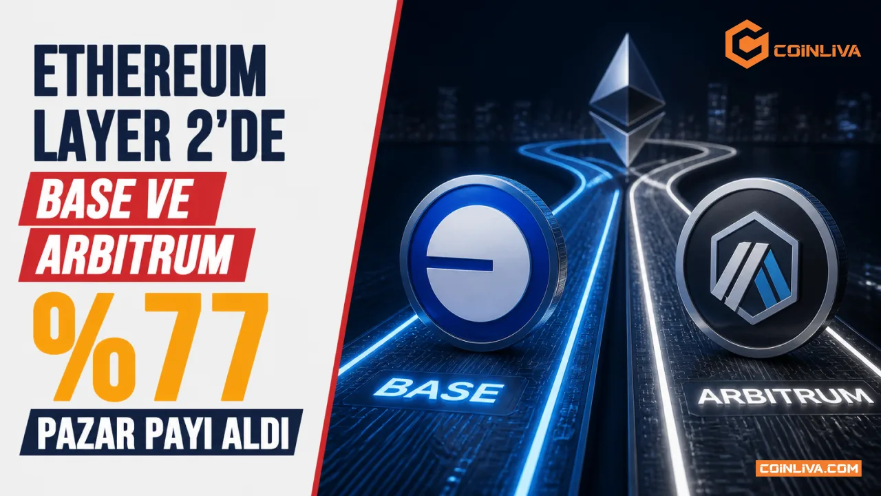 Ethereum Layer 2'de Base ve Arbitrum %77 Pazar Payı Aldı