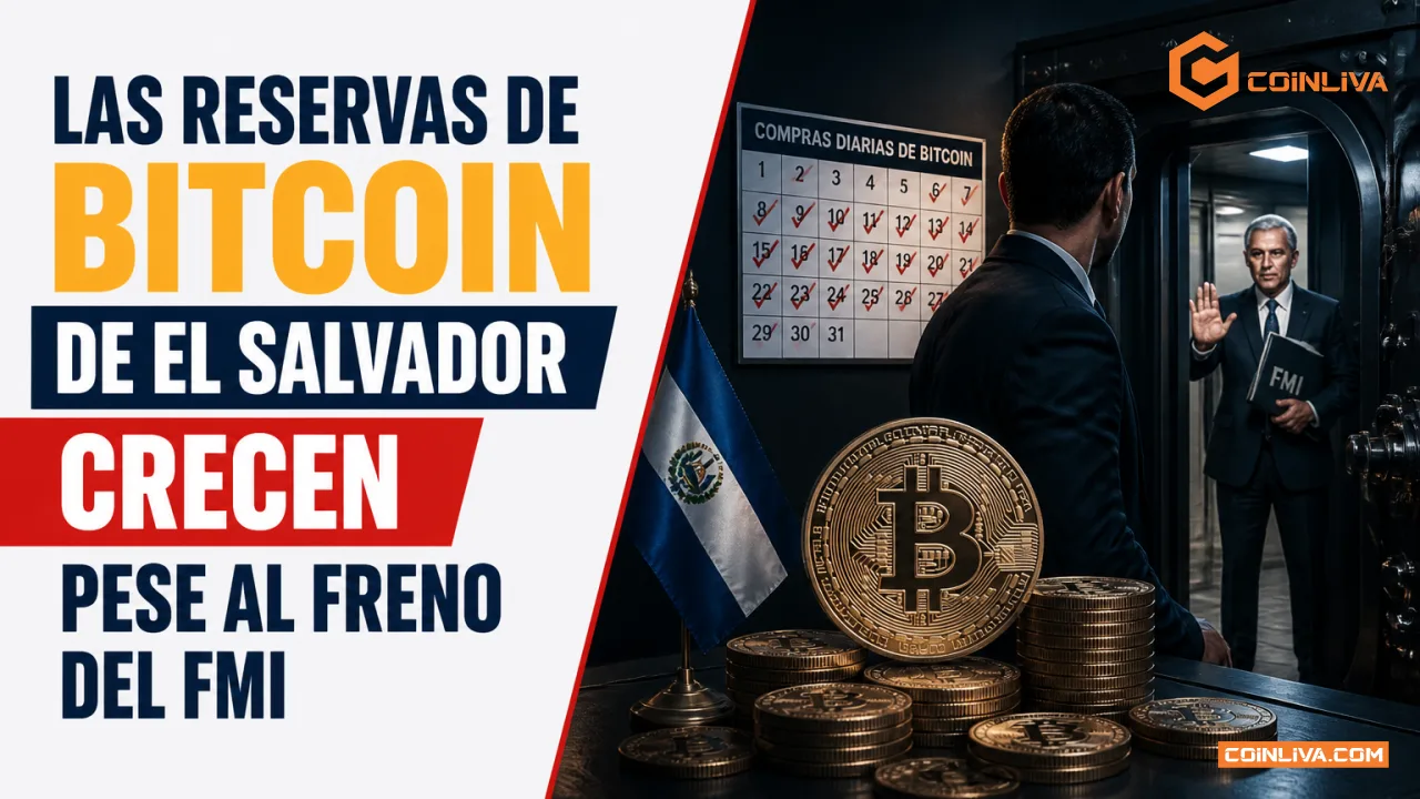 Las reservas de bitcoin de El Salvador crecen pese al freno del FMI