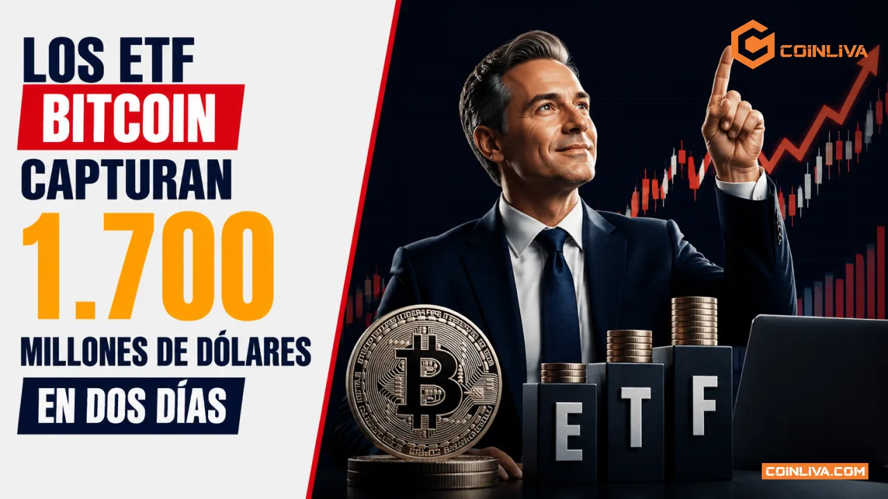 Los ETF Bitcoin capturan 1.700 millones de dólares en dos días