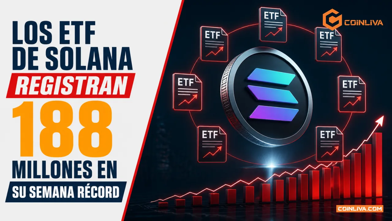 Los ETF de Solana registran 188 millones en su semana récord