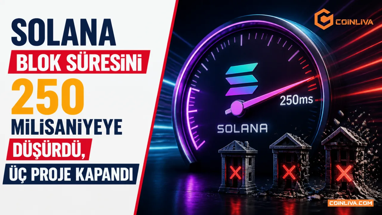 Solana blok süresini 250 milisaniyeye düşürdü, üç proje kapandı