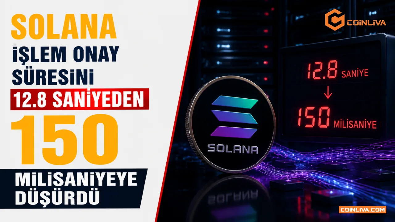 Solana işlem onay süresini 12.8 saniyeden 150 milisaniyeye düşürdü