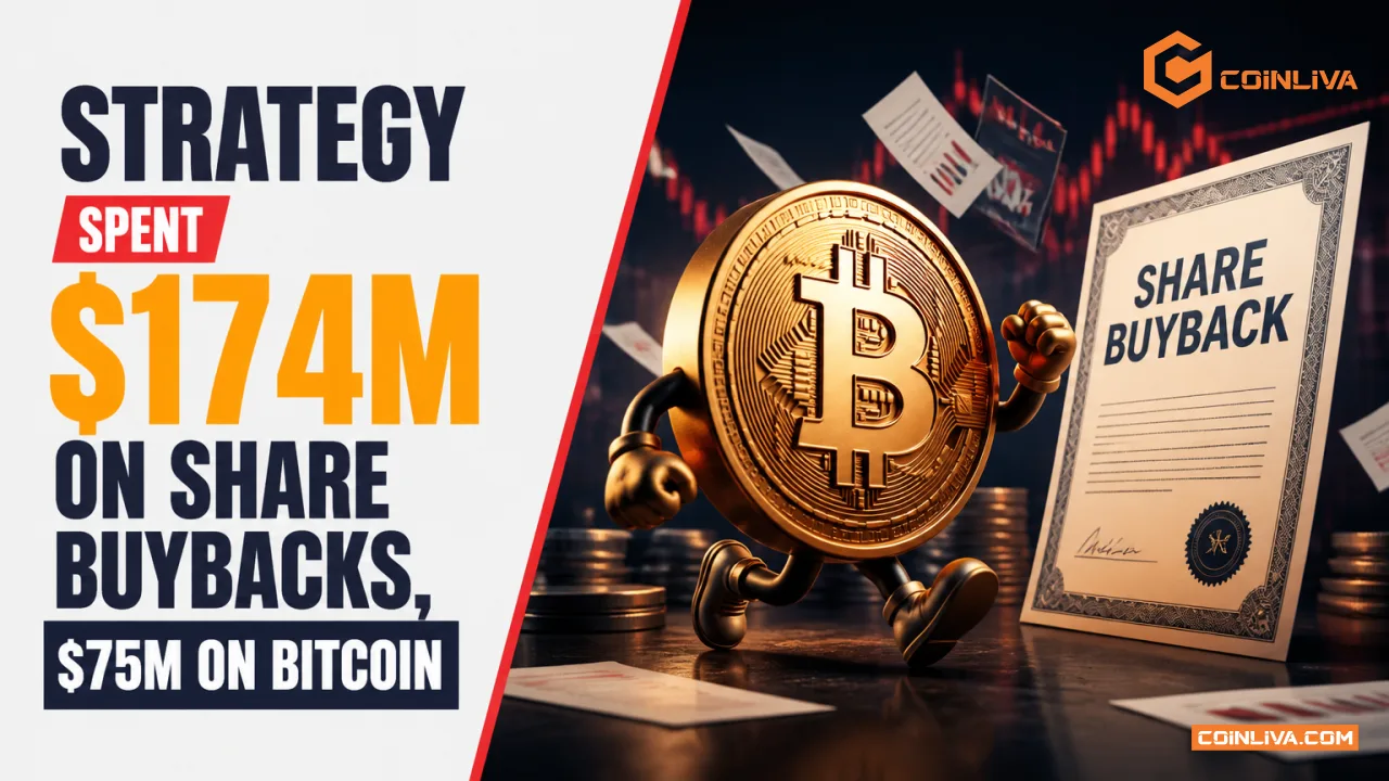 Strategy Spent $174M on Share Buybacks, $75M on Bitcoin