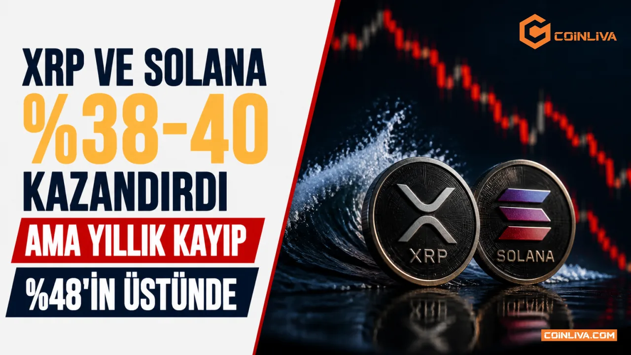 XRP ve Solana aylık %38-40 kazandırdı ama yıllık kayıp %48'in üstünde