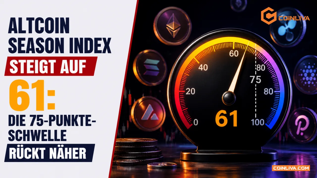 Altcoin Season Index steigt auf 61: Die 75-Punkte-Schwelle rückt näher