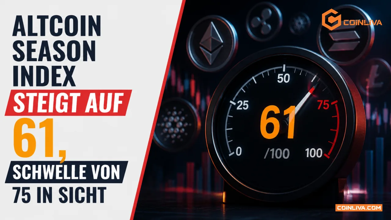 Altcoin Season Index steigt auf 61, Schwelle von 75 in Sicht