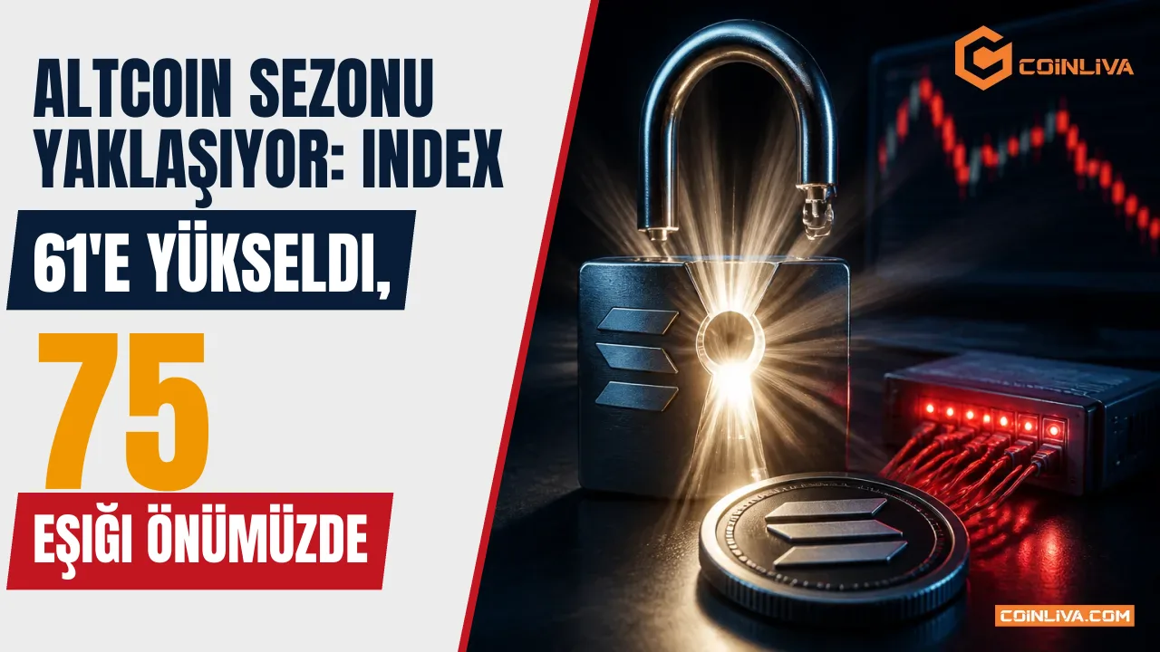 Altcoin sezonu yaklaşıyor: Index 61'e yükseldi, 75 eşiği önümüzde