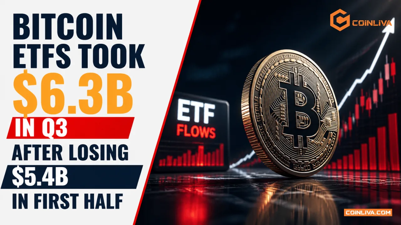 Bitcoin ETFs Took $6.3B in Q3 After Losing $5.4B in First Half