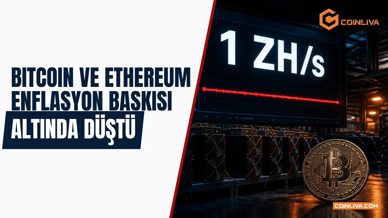Bitcoin ve Ethereum Enflasyon Baskısı Altında Düştü