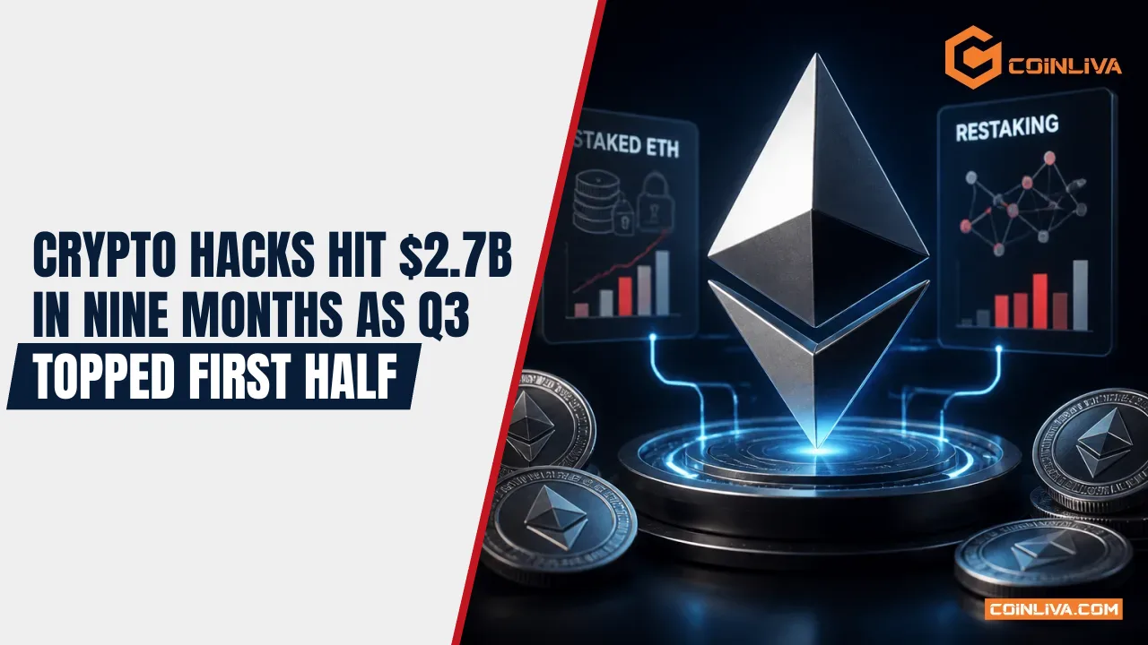 Crypto Hacks Hit $2.7B in Nine Months as Q3 Topped First Half
