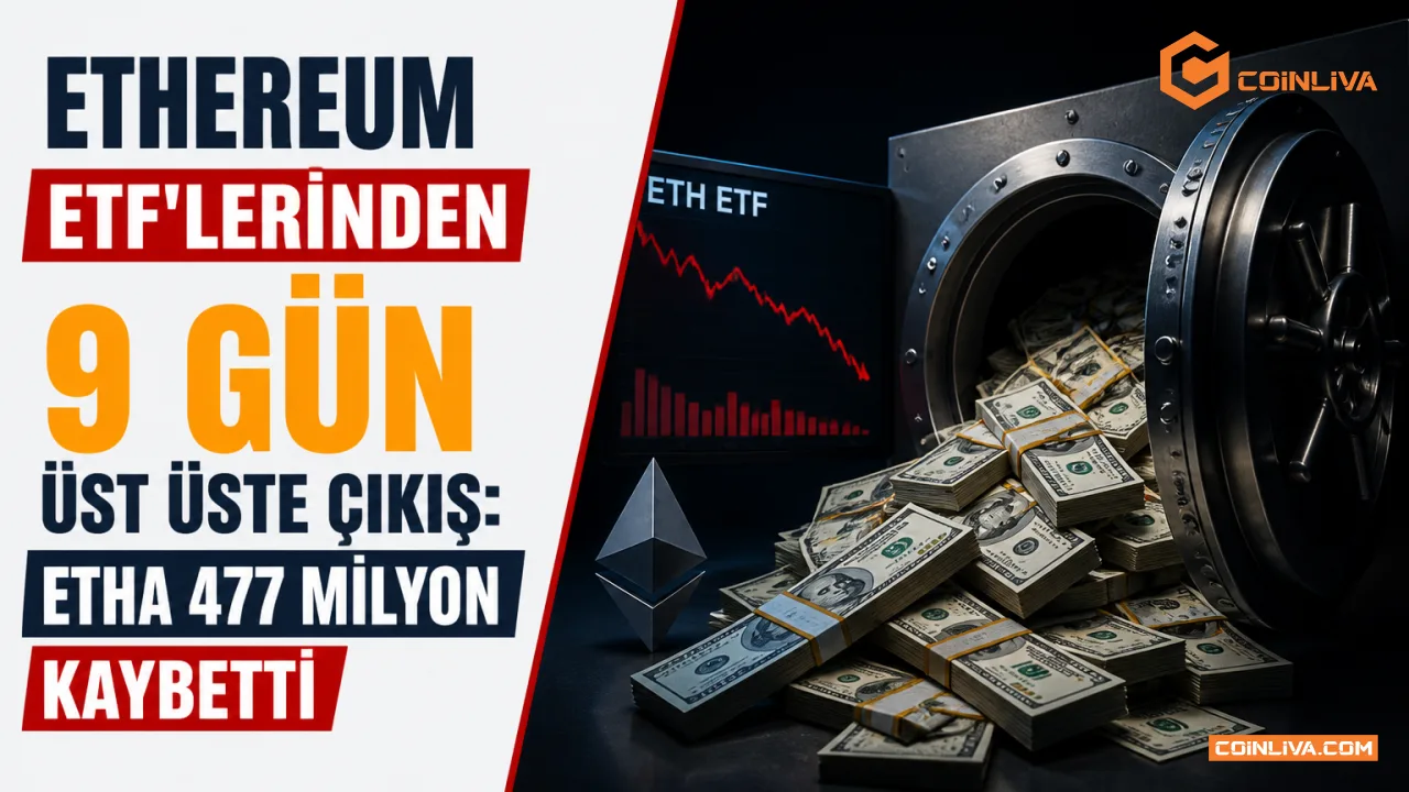 Ethereum ETF'lerinden 9 Gün Üst Üste Çıkış: ETHA 477 Milyon Kaybetti