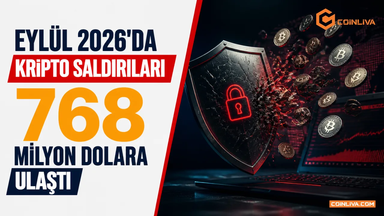 Eylül 2026'da Kripto Saldırıları 768 Milyon Dolara Ulaştı